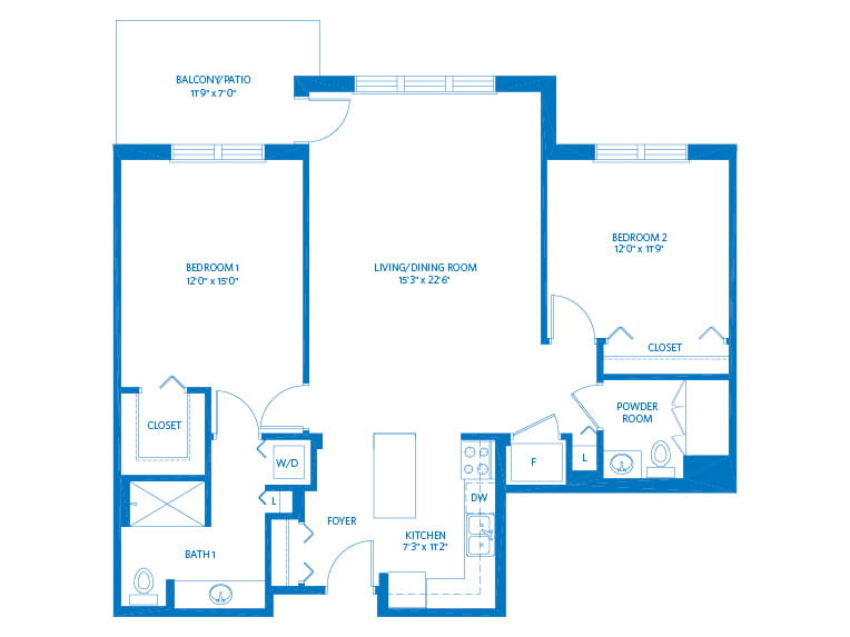 2D floorplan of Sequoia